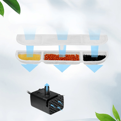 FILTRE FONTAINE A EAU POUR CHAT | POUR FONTAINE RECHARGEABLE - Leschamour