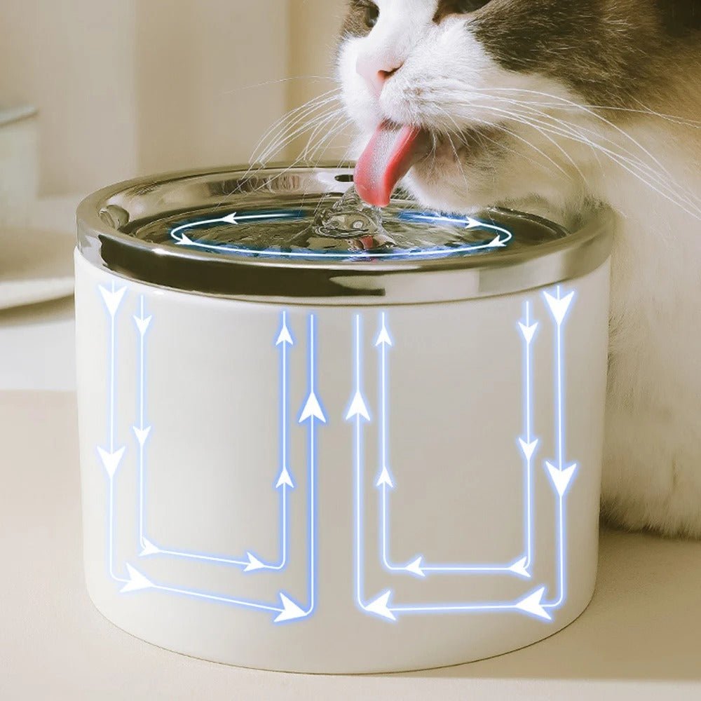 FONTAINE A EAU POUR CHAT CERAMIQUE | BLANCHE - Leschamour
